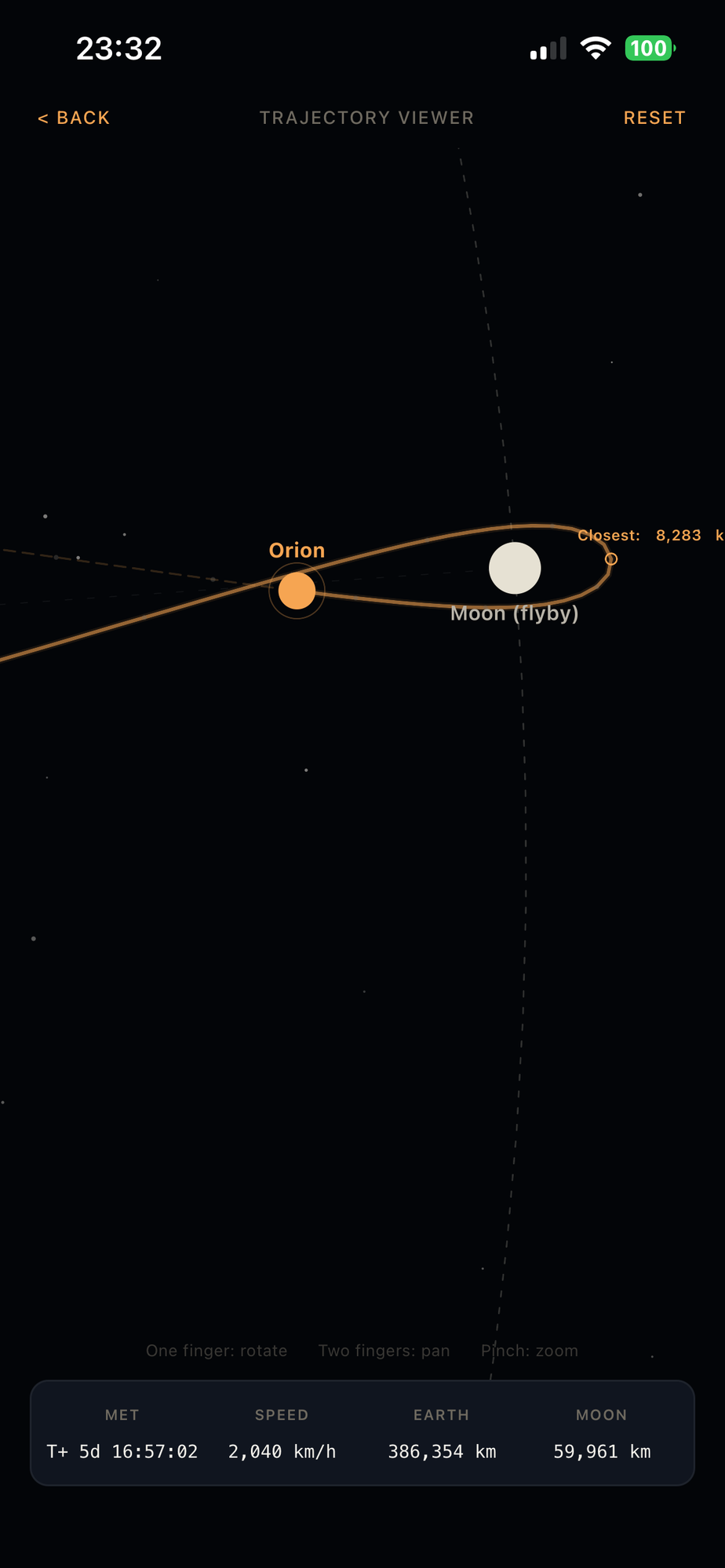 3D trajectory viewer showing Orion's free-return flyby around the Moon
